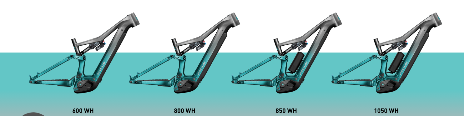 Vier Focus Thron Squared E-Bike-Rahmen mit Batteriekapazitäten von 600 bis 1050 WH auf türkisfarbenem Hintergrund.