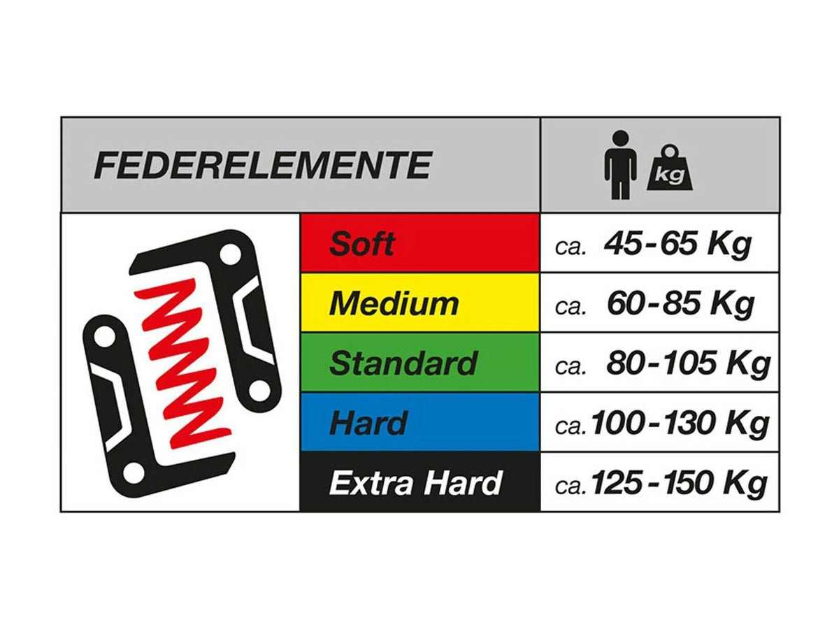 BY.SCHULZ Federelement ST medium - Liquid-Life #Wähle Deine Farbe_