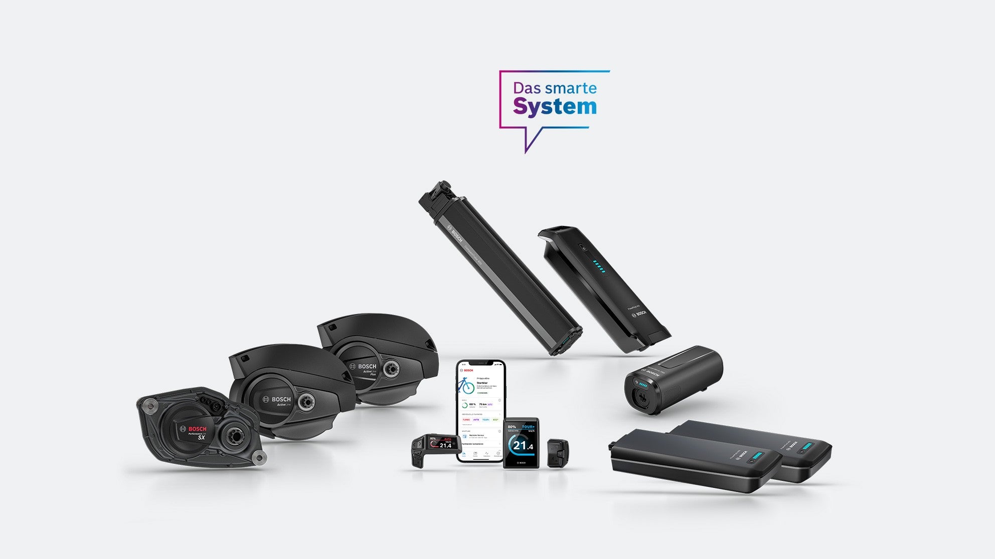 Bosch E-Bike-System 2025 mit Motoren, Akkus und Displays, optimiert für smartes Fahrradfahren und Integration mit Apps.